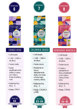 Cargar imagen en el visor de la galería, Café de especialidad IDEAS